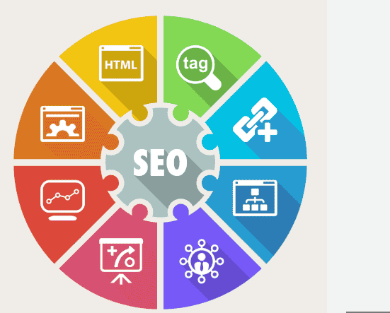 Digital Marketing Agency in Kolkata